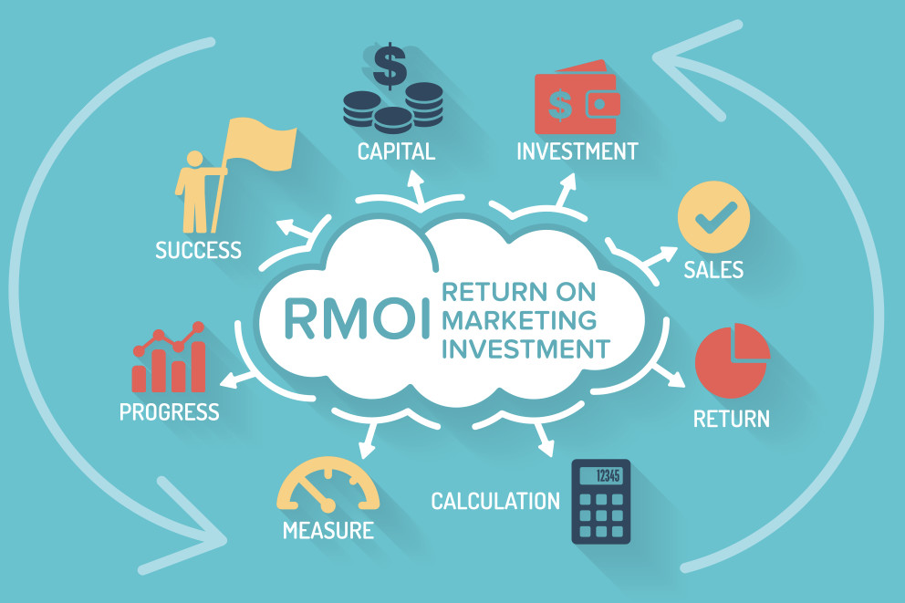 ROMI w e-commerce: Twój radar zysku
